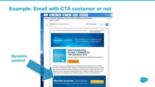 Example: Email with CTA customer or not
Dynamic
content
 