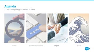 …. and everything you wanted to know…
Agenda
Engage
 