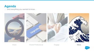 …. and everything you wanted to know…
Agenda
Wave
 
