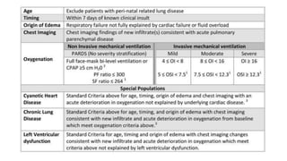 Pediatric Acute Respiratory Distress Syndrome.pptx