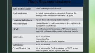 PARDS EN PEDIATRIA.pptx