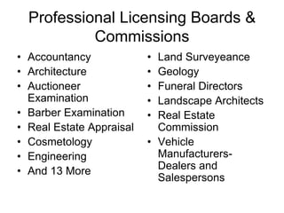 Professional Licensing Boards &
           Commissions
• Accountancy             • Land Surveyeance
• Architecture            • Geology
• Auctioneer              • Funeral Directors
  Examination             • Landscape Architects
• Barber Examination      • Real Estate
• Real Estate Appraisal     Commission
• Cosmetology             • Vehicle
• Engineering               Manufacturers-
• And 13 More               Dealers and
                            Salespersons
 