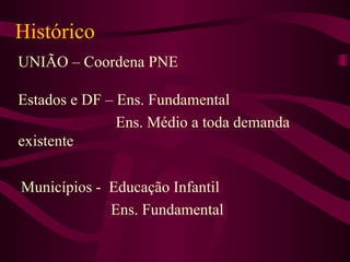 Histórico UNIÃO – Coordena PNE Estados e DF – Ens. Fundamental  Ens. Médio a toda demanda existente Municípios -  Educação Infantil  Ens. Fundamental 