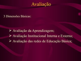 Avaliação Avaliação da Aprendizagem; Avaliação Institucional Interna e Externa; Avaliação das redes de Educação Básica; 3 Dimensões Básicas: 