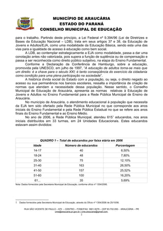 MUNICÍPIO DE ARAUCÁRIA
                               ESTADO DO PARANÁ
                        CONSELHO MUNICIPAL DE EDUCAÇÃO

para o trabalho. Partindo deste princípio, a Lei Federal nº 9.394/96 (Lei de Diretrizes e
Bases da Educação Nacional – LDB), trata em seus artigos 37 e 38, da Educação de
Jovens e Adultos/EJA, como uma modalidade da Educação Básica, sendo esta uma das
vias para a igualdade de acesso à educação como bem social.
        A LDB, ao contemplar estrategicamente a EJA como modalidade, passa a dar uma
conotação antes não valorizada, pois supera a função de suplência ou de compensação e
passa a ser reconhecida como direito público subjetivo, na etapa do Ensino Fundamental.
        Conforme a Declaração da Conferência de Hamburgo, sobre a educação,
promovida pela UNESCO, em julho de 1997, “A educação de adultos torna-se mais que
um direito: é a chave para o século XXI; é tanto conseqüência do exercício da cidadania
como condição para uma plena participação na sociedade”.
        A histórica dívida social do Estado com a população, ou seja, o direito negado ao
acesso ou sua permanência nos bancos escolares, ressalta a importância de criação de
normas que atendam a necessidade dessa população. Nesse sentido, o Conselho
Municipal de Educação de Araucária, apresenta as normas relativas à Educação de
Jovens e Adultos no Ensino Fundamental para a Rede Pública Municipal de Ensino de
Araucária.
        No município de Araucária, o atendimento educacional à população que necessita
da EJA tem sido ofertado pela Rede Pública Municipal no que corresponde aos anos
iniciais do Ensino Fundamental e pela Rede Pública Estadual no que se refere aos anos
finais do Ensino Fundamental e ao Ensino Médio.
        No ano de 2006, a Rede Pública Municipal, atendeu 6151 educandos, nos anos
iniciais distribuídos em 33 turmas, em 24 Unidades Educacionais. Estes educandos
estavam assim divididos:



                        QUADRO 1 – Total de educandos por faixa etária em 2006
                 Idade                          Número de educandos                              Porcentagem
                 14-17                                         40                                       6,50%
                 18-24                                         48                                       7,80%
                 25-30                                         75                                       12,10%
                 31-40                                        163                                       26,50%
                 41-50                                        157                                       25,52%
                 51-60                                        100                                       16,20%
                  61...                                        35                                       5,69%
Nota: Dados fornecidos pela Secretaria Municipal de Educação, conforme ofício nº 1354/2006.




1 Dados fornecidos pela Secretaria Municipal de Educação, através do Ofício nº 1354/2006 de 25/10/06.

        RUA SÃO VICENTE DE PAULO – 670 – CENTRO – FONE/FAX: 3901-5079 – CEP 83.702-050 - ARAUCÁRIA – PR
                               cme@araucaria.pr.gov.br / cme.araucaria@gmail.com
                                                        2
 