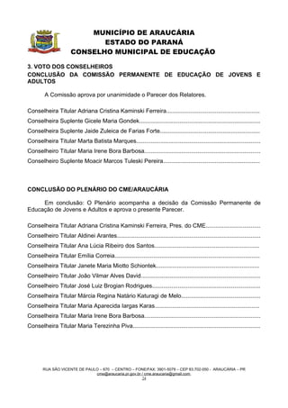 MUNICÍPIO DE ARAUCÁRIA
                              ESTADO DO PARANÁ
                       CONSELHO MUNICIPAL DE EDUCAÇÃO

3. VOTO DOS CONSELHEIROS
CONCLUSÃO DA COMISSÃO PERMANENTE DE EDUCAÇÃO DE JOVENS E
ADULTOS

         A Comissão aprova por unanimidade o Parecer dos Relatores.

Conselheira Titular Adriana Cristina Kaminski Ferreira..........................................................
Conselheira Suplente Gicele Maria Gondek...........................................................................
Conselheira Suplente Jaide Zuleica de Farias Forte..............................................................
Conselheira Titular Marta Batista Marques.............................................................................
Conselheiro Titular Maria Irene Bora Barbosa........................................................................
Conselheiro Suplente Moacir Marcos Tuleski Pereira............................................................



CONCLUSÃO DO PLENÁRIO DO CME/ARAUCÁRIA

     Em conclusão: O Plenário acompanha a decisão da Comissão Permanente de
Educação de Jovens e Adultos e aprova o presente Parecer.

Conselheira Titular Adriana Cristina Kaminski Ferreira, Pres. do CME..................................
Conselheiro Titular Aldinei Arantes.........................................................................................
Conselheira Titular Ana Lúcia Ribeiro dos Santos.................................................................
Conselheira Titular Emília Correia..........................................................................................
Conselheira Titular Janete Maria Miotto Schiontek................................................................
Conselheiro Titular João Vilmar Alves David..........................................................................
Conselheiro Titular José Luiz Brogian Rodrigues...................................................................
Conselheira Titular Márcia Regina Natário Katuragi de Melo.................................................
Conselheira Titular Maria Aparecida Iargas Karas.................................................................
Conselheira Titular Maria Irene Bora Barbosa........................................................................
Conselheira Titular Maria Terezinha Piva...............................................................................




        RUA SÃO VICENTE DE PAULO – 670 – CENTRO – FONE/FAX: 3901-5079 – CEP 83.702-050 - ARAUCÁRIA – PR
                               cme@araucaria.pr.gov.br / cme.araucaria@gmail.com
                                                       24
 