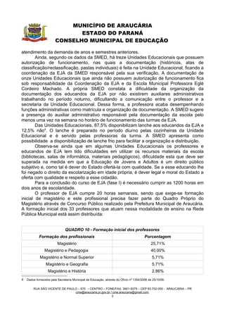 MUNICÍPIO DE ARAUCÁRIA
                              ESTADO DO PARANÁ
                       CONSELHO MUNICIPAL DE EDUCAÇÃO

atendimento da demanda de anos e semestres anteriores.
        Ainda, segundo os dados da SMED, há treze Unidades Educacionais que possuem
autorização de funcionamento, nas quais a documentação (históricos, atas de
classificação/reclassificação, pastas individuais) é feita na Unidade Educacional, ficando a
coordenação da EJA da SMED responsável pela sua verificação. A documentação de
onze Unidades Educacionais que ainda não possuem autorização de funcionamento fica
sob responsabilidade da Coordenação da EJA e da Escola Municipal Professora Eglé
Cordeiro Machado. A própria SMED constata a dificuldade da organização da
documentação dos educandos da EJA por não existirem auxiliares administrativos
trabalhando no período noturno, dificultando a comunicação entre o professor e a
secretaria da Unidade Educacional. Dessa forma, a professora acaba desempenhando
funções administrativas como matrícula e organização de documentação. A SMED sugere
a presença do auxiliar administrativo responsável pela documentação da escola pelo
menos uma vez na semana no horário de funcionamento das turmas da EJA.
        Das Unidades Educacionais, 87,5% disponibilizam lanche aos educandos da EJA e
12,5% não4. O lanche é preparado no período diurno pelas cozinheiras da Unidade
Educacional e é servido pelas professoras da turma. A SMED apresenta como
possibilidade a disponibilização de lanche frio para facilitar a organização e distribuição.
        Observa-se ainda que em algumas Unidades Educacionais os professores e
educandos de EJA tem tido dificuldades em utilizar os recursos materiais da escola
(bibliotecas, salas de informática, materiais pedagógicos), dificuldade esta que deve ser
superada na medida em que a Educação de Jovens e Adultos é um direito público
subjetivo e, como tal é dever do Estado ofertá-la com qualidade. Se a esse educando lhe
foi negado o direito da escolarização em idade própria, é dever legal e moral do Estado a
oferta com qualidade e respeito a esse cidadão.
        Para a conclusão do curso de EJA (fase I) é necessário cumprir as 1200 horas em
dois anos de escolaridade.
        O professor de EJA cumpre 20 horas semanais, sendo que exige-se formação
inicial de magistério e este profissional precisa fazer parte do Quadro Próprio do
Magistério através de Concurso Público realizado pela Prefeitura Municipal de Araucária.
A formação inicial dos 33 professores que atuam nessa modalidade de ensino na Rede
Pública Municipal está assim distribuída:


                              QUADRO 10 - Formação inicial dos professores
            Formação dos profissionais                                                Porcentagem
                         Magistério                                                        25,71%
                Magistério e Pedagogia                                                     40,00%
            Magistério e Normal Superior                                                    5,71%
                 Magistério e Geografia                                                     5,71%
                  Magistério e História                                                     2,86%
4 Dados fornecidos pela Secretaria Municipal de Educação, através do Ofício nº 1354/2006 de 25/10/06.

        RUA SÃO VICENTE DE PAULO – 670 – CENTRO – FONE/FAX: 3901-5079 – CEP 83.702-050 - ARAUCÁRIA – PR
                               cme@araucaria.pr.gov.br / cme.araucaria@gmail.com
                                                        8
 