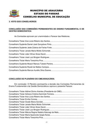 MUNICÍPIO DE ARAUCÁRIA
                             ESTADO DO PARANÁ
                       CONSELHO MUNICIPAL DE EDUCAÇÃO

3. VOTO DOS CONSELHEIROS


CONCLUSÃO DAS COMISSÕES PERMANENTES DE ENSINO FUNDAMENTAL E DE
GESTÃO DEMOCRÁTICA

         As Comissões aprovam por unanimidade o Parecer das Relatoras.

Conselheira Titular Ana Lúcia Ribeiro dos Santos.................................................................
Conselheiro Suplente Daniel José Gonçalves Pinto...............................................................
Conselheira Suplente Jaide Zuleica de Farias Forte..............................................................
Conselheira Titular Janete Maria Miotto Schiontek................................................................
Conselheiro Titular João Vilmar Alves David..........................................................................
Conselheiro Titular José Luiz Brogian Rodrigues...................................................................
Conselheira Titular Maria Terezinha Piva...............................................................................
Conselheiro Suplente Moacir Marcos Tuleski Pereira............................................................
Conselheira Suplente Rozeli de Mattos Campos...................................................................
Conselheiro Suplente Marcos Aurélio Silva Soares...............................................................



CONCLUSÃO DO PLENÁRIO DO CME/ARAUCÁRIA

      Em conclusão: O Plenário acompanha a decisão das Comissões Permanentes de
Ensino Fundamental e de Gestão Democrática e aprova o presente Parecer.

Conselheiro Titular Aldinei Divino Arantes (Presidente do CME)...........................................
Conselheira Titular Adriana Cristina Kaminski Ferreira..........................................................
Conselheira Titular Ana Lúcia Ribeiro dos Santos.................................................................
Conselheira Titular Emília Correia..........................................................................................
Conselheira Titular Gicele Maria Gondek...........................................................................
Conselheira Titular Janete Maria Miotto Schiontek................................................................
Conselheiro Titular João Vilmar Alves David..........................................................................
Conselheiro Titular José Luiz Brogian Rodrigues...................................................................
Conselheira Titular Márcia Regina Natário Katuragi de Melo.................................................
Conselheira Titular Maria Aparecida Iargas Karas.................................................................
Conselheira Titular Maria Terezinha Piva...............................................................................

                                                            15
 
