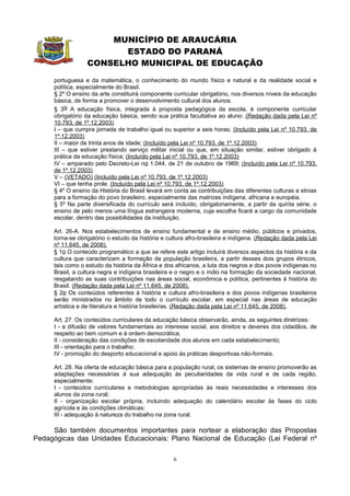 MUNICÍPIO DE ARAUCÁRIA
                       ESTADO DO PARANÁ
                 CONSELHO MUNICIPAL DE EDUCAÇÃO
     portuguesa e da matemática, o conhecimento do mundo físico e natural e da realidade social e
     política, especialmente do Brasil.
     § 2º O ensino da arte constituirá componente curricular obrigatório, nos diversos níveis da educação
     básica, de forma a promover o desenvolvimento cultural dos alunos.
     § 3o A educação física, integrada à proposta pedagógica da escola, é componente curricular
     obrigatório da educação básica, sendo sua prática facultativa ao aluno: (Redação dada pela Lei nº
     10.793, de 1º.12.2003)
     I – que cumpra jornada de trabalho igual ou superior a seis horas; (Incluído pela Lei nº 10.793, de
     1º.12.2003)
     II – maior de trinta anos de idade; (Incluído pela Lei nº 10.793, de 1º.12.2003)
     III – que estiver prestando serviço militar inicial ou que, em situação similar, estiver obrigado à
     prática da educação física; (Incluído pela Lei nº 10.793, de 1º.12.2003)
     IV – amparado pelo Decreto-Lei no 1.044, de 21 de outubro de 1969; (Incluído pela Lei nº 10.793,
     de 1º.12.2003)
     V – (VETADO) (Incluído pela Lei nº 10.793, de 1º.12.2003)
     VI – que tenha prole. (Incluído pela Lei nº 10.793, de 1º.12.2003)
     § 4º O ensino da História do Brasil levará em conta as contribuições das diferentes culturas e etnias
     para a formação do povo brasileiro, especialmente das matrizes indígena, africana e européia.
     § 5º Na parte diversificada do currículo será incluído, obrigatoriamente, a partir da quinta série, o
     ensino de pelo menos uma língua estrangeira moderna, cuja escolha ficará a cargo da comunidade
     escolar, dentro das possibilidades da instituição.

     Art. 26-A. Nos estabelecimentos de ensino fundamental e de ensino médio, públicos e privados,
     torna-se obrigatório o estudo da história e cultura afro-brasileira e indígena. (Redação dada pela Lei
     nº 11.645, de 2008).
     § 1o O conteúdo programático a que se refere este artigo incluirá diversos aspectos da história e da
     cultura que caracterizam a formação da população brasileira, a partir desses dois grupos étnicos,
     tais como o estudo da história da África e dos africanos, a luta dos negros e dos povos indígenas no
     Brasil, a cultura negra e indígena brasileira e o negro e o índio na formação da sociedade nacional,
     resgatando as suas contribuições nas áreas social, econômica e política, pertinentes à história do
     Brasil. (Redação dada pela Lei nº 11.645, de 2008).
     § 2o Os conteúdos referentes à história e cultura afro-brasileira e dos povos indígenas brasileiros
     serão ministrados no âmbito de todo o currículo escolar, em especial nas áreas de educação
     artística e de literatura e história brasileiras. (Redação dada pela Lei nº 11.645, de 2008).

     Art. 27. Os conteúdos curriculares da educação básica observarão, ainda, as seguintes diretrizes:
     I - a difusão de valores fundamentais ao interesse social, aos direitos e deveres dos cidadãos, de
     respeito ao bem comum e à ordem democrática;
     II - consideração das condições de escolaridade dos alunos em cada estabelecimento;
     III - orientação para o trabalho;
     IV - promoção do desporto educacional e apoio às práticas desportivas não-formais.

     Art. 28. Na oferta de educação básica para a população rural, os sistemas de ensino promoverão as
     adaptações necessárias à sua adequação às peculiaridades da vida rural e de cada região,
     especialmente:
     I - conteúdos curriculares e metodologias apropriadas às reais necessidades e interesses dos
     alunos da zona rural;
     II - organização escolar própria, incluindo adequação do calendário escolar às fases do ciclo
     agrícola e às condições climáticas;
     III - adequação à natureza do trabalho na zona rural.

     São também documentos importantes para nortear a elaboração das Propostas
Pedagógicas das Unidades Educacionais: Plano Nacional de Educação (Lei Federal nº

                                                   6
 