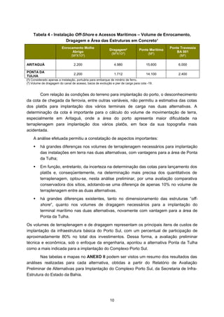 Tabela 4 - Instalação Off-Shore e Acessos Marítimos – Volume de Enrocamento,
                      Dragagem e Área das Estruturas em Concreto¹
                         Enrocamento Molhe                                                        Ponte Travessia
                                                           Dragagem²             Ponte Marítima
                               Abrigo                                                                 BA 001
                                                            (M³X10³)                  (M²)
                              (M³X10³)                                                                 (M²)

ARITAGUÁ                          2.200                        4.980                  15.600           6.000

PONTA DA
                                  2.200                        1.712                  14.100           2.400
TULHA
(¹) Considerado apenas a instalação, portuária para embarque de minério de ferro.
(²) Volume de dragagem do canal de acesso, bacia de evolução e pier de carga para cota -19.


        Com relação às condições do terreno para implantação do porto, o desconhecimento
da cota de chegada da ferrovia, entre outras variáveis, não permitiu a estimativa das cotas
dos platôs para implantação dos vários terminais de carga nas duas alternativas. A
determinação da cota é importante para o cálculo do volume de movimentação de terra,
especialmente em Aritaguá, onde a área do porto apresenta maior dificuldade na
terraplenagem para implantação dos vários platôs, em face da sua topografia mais
acidentada.
    A análise efetuada permitiu a constatação de aspectos importantes:
         há grandes diferenças nos volumes de terraplenagem necessários para implantação
         das instalações em terra nas duas alternativas, com vantagens para a área de Ponta
         da Tulha;
         Em função, entretanto, da incerteza na determinação das cotas para lançamento dos
         platôs e, conseqüentemente, na determinação mais precisa dos quantitativos de
         terraplenagem, optou-se, nesta análise preliminar, por uma avaliação comparativa
         conservadora dos sítios, adotando-se uma diferença de apenas 10% no volume de
         terraplenagem entre as duas alternativas.
         há grandes diferenças existentes, tanto no dimensionamento das estruturas “off-
         shore”, quanto nos volumes de dragagem necessários para a implantação do
         terminal marítimo nas duas alternativas, novamente com vantagem para a área de
         Ponta da Tulha.
Os volumes de terraplenagem e de dragagem representam os principais itens de custos de
implantação da infraestrutura básica do Porto Sul, com um percentual de participação de
aproximadamente 80% no total dos investimentos. Dessa forma, a avaliação preliminar
técnica e econômica, sob o enfoque da engenharia, apontou a alternativa Ponta da Tulha
como a mais indicada para a implantação do Complexo Porto Sul.
       Nas tabelas e mapas no ANEXO II podem ser vistos um resumo dos resultados das
análises realizadas para cada alternativa, obtidas a partir do Relatório de Avaliação
Preliminar de Alternativas para Implantação do Complexo Porto Sul, da Secretaria de Infra-
Estrutura do Estado da Bahia.




                                                            10
 