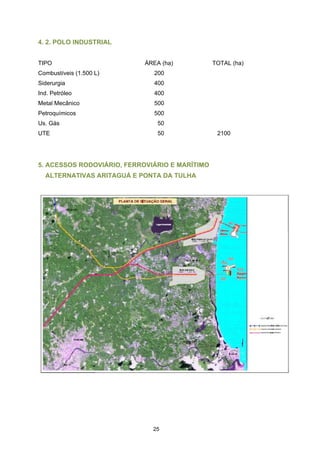 4. 2. POLO INDUSTRIAL


TIPO                        ÁREA (ha)           TOTAL (ha)
Combustíveis (1.500 L)         200
Siderurgia                     400
Ind. Petróleo                  400
Metal Mecânico                 500
Petroquímicos                  500
Us. Gás                         50
UTE                             50               2100




5. ACESSOS RODOVIÁRIO, FERROVIÁRIO E MARÍTIMO
  ALTERNATIVAS ARITAGUÁ E PONTA DA TULHA




                              25
 