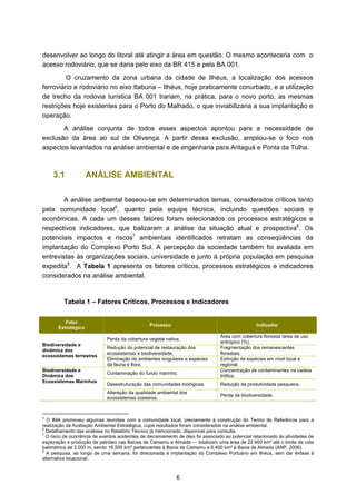 desenvolver ao longo do litoral até atingir a área em questão. O mesmo aconteceria com o
acesso rodoviário, que se daria pelo eixo da BR 415 e pela BA 001.
         O cruzamento da zona urbana da cidade de Ilhéus, a localização dos acessos
ferroviário e rodoviário no eixo Itabuna – Ilhéus, hoje praticamente conurbado, e a utilização
de trecho da rodovia turística BA 001 trariam, na prática, para o novo porto, as mesmas
restrições hoje existentes para o Porto do Malhado, o que inviabilizaria a sua implantação e
operação.
       A análise conjunta de todos esses aspectos apontou para a necessidade de
exclusão da área ao sul de Olivença. A partir dessa exclusão, ampliou-se o foco nos
aspectos levantados na análise ambiental e de engenharia para Aritaguá e Ponta da Tulha.



    3.1              ANÁLISE AMBIENTAL

        A análise ambiental baseou-se em determinados temas, considerados críticos tanto
pela comunidade local5, quanto pela equipe técnica, incluindo questões sociais e
econômicas. A cada um desses fatores foram selecionados os processos estratégicos e
respectivos indicadores, que balizaram a análise da situação atual e prospectiva6. Os
potenciais impactos e riscos7 ambientais identificados retratam as conseqüências da
implantação do Complexo Porto Sul. A percepção da sociedade também foi avaliada em
entrevistas às organizações sociais, universidade e junto à própria população em pesquisa
expedita8. A Tabela 1 apresenta os fatores críticos, processos estratégicos e indicadores
considerados na análise ambiental.


         Tabela 1 – Fatores Críticos, Processos e Indicadores


          Fator
                                                 Processo                                         Indicador
       Estratégico
                                                                                  Área com cobertura florestal /área de uso
                             Perda da cobertura vegetal nativa.
                                                                                  antrópico (%).
Biodiversidade e
                             Redução do potencial de restauração dos              Fragmentação dos remanescentes
dinâmica dos
                             ecossistemas e biodiversidade.                       florestais.
ecossistemas terrestres
                             Eliminação de ambientes singulares e espécies        Extinção de espécies em nível local e
                             da fauna e flora.                                    regional.
Biodiversidade e                                                                  Concentração de contaminantes na cadeia
                             Contaminação do fundo marinho.
Dinâmica dos                                                                      trófica.
Ecossistemas Marinhos
                             Desestruturação das comunidades biológicas.          Redução da produtividade pesqueira.
                             Alteração da qualidade ambiental dos
                                                                                  Perda da biodiversidade.
                             ecossistemas costeiros.



5
  O IMA promoveu algumas reuniões com a comunidade local, previamente à construção do Termo de Referência para a
realização da Avaliação Ambiental Estratégica, cujos resultados foram considerados na análise ambiental.
6
  Detalhamento das análises no Relatório Técnico já mencionado, disponível para consulta.
7
  O risco de ocorrência de eventos acidentais de derramamento de óleo foi associado ao potencial relacionado às atividades de
exploração e produção de petróleo nas Bacias de Camamu e Almada — totalizam uma área de 22.900 km² até o limite da cota
batimétrica de 3.000 m, sendo 16.500 km² pertencentes à Bacia de Camamu e 6.400 km² à Bacia de Almada (ANP, 2006).
8
  A pesquisa, ao longo de uma semana, foi direcionada à implantação do Complexo Portuário em Ilhéus, sem dar ênfase à
alternativa locacional.



                                                             6
 