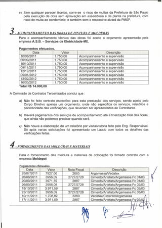 -
      e) Sem qualquer parecer técnico, corre-se o risco de multas da Prefeitura de São Paulo
         pela execução da obra sem aprovação em assembleia e da planta na prefeitura, com
         risco de multa ao condomínio; e também sem o respectivo alvará da PMSP.



3-  ACOMPANHAMENTO DAS OBRAS DE PINTURA E MOLDURAS
      Para o acompanhamento técnico das obras foi aceito o orçamento              apresentado        pela
      empresa A.S.B. - Serviços de Eletricidade-ME.

      Pagamentos efetuados.
                Data                  Valor                        Descrição
       10/08/2011                1.750,00        Acompanhamento    e supervisão
       06/09/2011                1.750,00        Acompanhamento    e supervisão
       10/10/2011                1.750,00        Acompanhamento    e supervisão
       09/11/2011                1.750,00        Acompanhamento    e supervisão
       12/12/2011                1.750,00·       Acompanhamento    e supervisão
       09/01/2012                1.750,00        Acompanhamento    e supervisão
       13/02/2012                1.750,00        Acompanhamento    e supervisão
       16/03/2012                1.750,00        Acompanhamento    e supervisão
      Total R$ 14.000,00

A Comissão de Contratos Terceirizados conclui que:

      a) Não foi feito contrato especifico para esta prestação dos serviços, sendo aceito pelo
         Corpo Diretivo apenas um orçamento, onde não especifica os serviços, relatórios e
         periodicidade das verificações, que deveriam ser apresentados ao Contratante.

      b) Haverá pagamentos dos serviços de acompanhamento         até a finalização total das obras,
         que ainda não podemos precisar quando será.

      c) Não houve a elaboração de um relatório por visita/vistoria feito pelo Eng. Responsável.
         Só após varias solicitações foi apresentado um Laudo com todos os detalhes das
         verificações feitas.



4-   FORNECIMENTO DAS MOLDURAS E MATERIAIS

      Para o fornecimento     das moldura e materiais de colocação foi firmado contrato com a
      empresa Moldepol

      Pazamen t os efet ua dos.
                     e
           Data
       28/07/2011
       26/08/2011
                             Valor
                           7927,66
                           3956,09
                                          Nota Fiscal
                                             2665
                                          2727/2728
                                                                        Descrição
                                                        Arqamassa/vedatex
                                                        Cimento/Artefato/Argamassa        Pc 01/03
                                                                                                            ,
       20/09/2011          3971,59           2887       Cimento/Artefato/Argamassa        Pc 01/03
       26/09/2011          3956,08        2727/2728     Cimento/Artefato/Argamassa        Pc 02/03
       18/10/2011          3.971,59          2887       Cimento/Artefato/Argamassa        Pc 02/03
       25/10/2011          3956,09        2727/2728     Cimento/ Artefato/ Argamassa      PC.03/03
        10/11/2011         1.708,82          3369       VedatexlC ímento/ Argamassa                   1
       17/11/2011          3.971,59          2887       Cimento/Artefato/ Arqarnassa      PctD3/0,
                                                                                           1/   f~
                                                                                          , 'U '- ~
                                                                  ~.          A~
                                                                                     ,d


                                                                                     ~.
                                                                            O
 