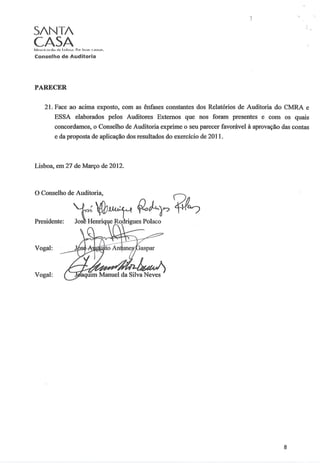 S/NT/
CASA
Conselho de Auditoria
PARECER
21. Face ao acima exposto, com as ênfases constantes dos Relatórios de Auditoria do CMRA e
ESSA elaborados pelos Auditores Externos que nos foram presentes e com os quais
concordamos, o Conselho de Auditoria exprime o seu parecer favorável à aprovação das contas
e da proposta de aplicação dos resultados do exercício de 2011.
Lisboa, em 27 de Março de 2012.
oConselhode AUdit~r~.uo.:~ f4rJ..-.r ~~
Presidente: ::i:enriqUe R driguesPolaco
aquimManuelda Sil~
Vogal:
Vogal:
8
 