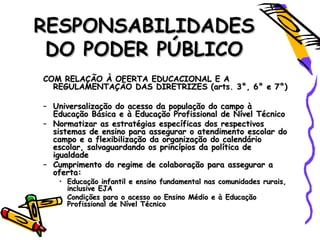 RESPONSABILIDADESRESPONSABILIDADES
DO PODER PÚBLICODO PODER PÚBLICO
COM RELAÇÃO À OFERTA EDUCACIONAL E ACOM RELAÇÃO À OFERTA EDUCACIONAL E A
REGULAMENTAÇÃO DAS DIRETRIZES (arts. 3°, 6° e 7°)REGULAMENTAÇÃO DAS DIRETRIZES (arts. 3°, 6° e 7°)
– Universalização do acesso da população do campo àUniversalização do acesso da população do campo à
Educação Básica e à Educação Profissional de Nível TécnicoEducação Básica e à Educação Profissional de Nível Técnico
– Normatizar as estratégias específicas dos respectivosNormatizar as estratégias específicas dos respectivos
sistemas de ensino para assegurar o atendimento escolar dosistemas de ensino para assegurar o atendimento escolar do
campo e a flexibilização da organização do calendáriocampo e a flexibilização da organização do calendário
escolar, salvaguardando os princípios da política deescolar, salvaguardando os princípios da política de
igualdadeigualdade
– Cumprimento do regime de colaboração para assegurar aCumprimento do regime de colaboração para assegurar a
oferta:oferta:
• Educação infantil e ensino fundamental nas comunidades rurais,Educação infantil e ensino fundamental nas comunidades rurais,
inclusive EJAinclusive EJA
• Condições para o acesso ao Ensino Médio e à EducaçãoCondições para o acesso ao Ensino Médio e à Educação
Profissional de Nível TécnicoProfissional de Nível Técnico
 