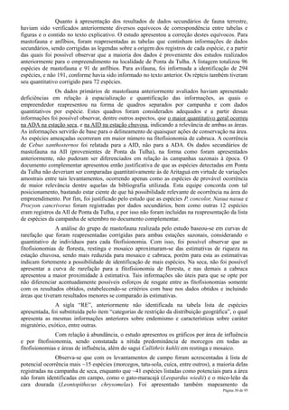 Quanto à apresentação dos resultados de dados secundários de fauna terrestre,
haviam sido verificados anteriormente diversos equívocos de correspondência entre tabelas e
figuras e o contido no texto explicativo. O estudo apresentou a correção destes equívocos. Para
mastofauna e anfíbios, foram reapresentadas as tabelas que continham informações de dados
secundários, sendo corrigidas as legendas sobre a origem dos registros de cada espécie, e a partir
das quais foi possível observar que a maioria dos dados é proveniente dos estudos realizados
anteriormente para o empreendimento na localidade de Ponta da Tulha. A listagem totalizou 96
espécies de mastofauna e 91 de anfíbios. Para avifauna, foi informada a identificação de 294
espécies, e não 191, conforme havia sido informado no texto anterior. Os répteis também tiveram
seu quantitativo corrigido para 72 espécies.
               Os dados primários de mastofauna anteriormente avaliados haviam apresentado
deficiências em relação à espacialização e quantificação das informações, as quais o
empreendedor reapresentou na forma de quadros separados por campanha e com dados
quantitativos por espécie. Estes quadros foram considerados adequados e a partir dessas
informações foi possível observar, dentre outros aspectos, que o maior quantitativo geral ocorreu
na ADA na estação seca, e na AID na estação chuvosa, indicando a relevância de ambas as áreas.
As informações servirão de base para o delineamento de quaisquer ações de conservação na área.
As espécies ameaçadas ocorreram em maior número na fitofisionomia de cabruca. A ocorrência
de Cebus xanthosternos foi relatada para a AID, não para a ADA. Os dados secundários de
mastofauna na AII (provenientes de Ponta da Tulha), na forma como foram apresentados
anteriormente, não puderam ser diferenciados em relação às campanhas sazonais à época. O
documento complementar apresentou então justificativa de que as espécies detectadas em Ponta
da Tulha não deveriam ser comparadas quantitativamente às de Aritaguá em virtude de variações
amostrais entre tais levantamentos, ocorrendo apenas como as espécies de provável ocorrência
de maior relevância dentre aquelas da bibliografia utilizada. Esta equipe concorda com tal
posicionamento, bastando estar ciente de que há possibilidade relevante de ocorrência na área do
empreendimento. Por fim, foi justificado pelo estudo que as espécies P. concolor, Nasua nasua e
Procyon cancrivorus foram registradas por dados secundários, bem como outras 12 espécies
eram registros da AII de Ponta da Tulha, e por isso não foram incluídas na reapresentação da lista
de espécies da campanha de setembro no documento complementar.
               A análise do grupo de mastofauna realizada pelo estudo baseou-se em curvas de
rarefação que foram reapresentadas corrigidas para ambas estações sazonais, considerando o
quantitativo de indivíduos para cada fitofisionomia. Com isso, foi possível observar que as
fitofisionomias de floresta, restinga e mosaico aproximaram-se das estimativas de riqueza na
estação chuvosa, sendo mais reduzida para mosaico e cabruca, porém para esta as estimativas
indicam fortemente a possibilidade de identificação de mais espécies. Na seca, não foi possível
apresentar a curva de rarefação para a fitofisionomia de floresta, e nas demais a cabruca
apresentou a maior proximidade à estimativa. Tais informações são úteis para que se opte por
não diferenciar acentuadamente possíveis esforços de resgate entre as fitofisionomias somente
com os resultados obtidos, estabelecendo-se critérios com base nos dados obtidos e incluindo
áreas que tiveram resultados menores se comparado às estimativas.
               A sigla “RE”, anteriormente não identificada na tabela lista de espécies
apresentada, foi substituída pelo item “categorias de restrição da distribuição geográfica”, o qual
apresenta as mesmas informações anteriores sobre endemismo e características sobre caráter
migratório, exótico, entre outras.
               Com relação à abundância, o estudo apresentou os gráficos por área de influência
e por fitofisionomia, sendo constatada a nítida predominância de morcegos em todas as
fitofisionomias e áreas de influência, além do sagui Callithrix kuhlii em restinga e mosaico.
               Observa-se que com os levantamentos de campo foram acrescentadas à lista de
potencial ocorrência mais ~15 espécies (morcegos, tatu-sola, cuíca, entre outros), a maioria delas
registradas na campanha de seca, enquanto que ~41 espécies listadas como potenciais para a área
não foram identificadas em campo, como o gato-maracajá (Leopardus wiedii) e o mico-leão da
cara dourada (Leontopithecus chrysomelas). Foi apresentado também mapeamento da
                                                                                        Página 30 de 95
 