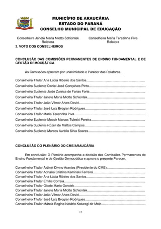 MUNICÍPIO DE ARAUCÁRIA
                             ESTADO DO PARANÁ
                       CONSELHO MUNICIPAL DE EDUCAÇÃO

 Conselheira Janete Maria Miotto Schiontek                           Conselheira Maria Terezinha Piva
                 Relatora                                                        Relatora
3. VOTO DOS CONSELHEIROS


CONCLUSÃO DAS COMISSÕES PERMANENTES DE ENSINO FUNDAMENTAL E DE
GESTÃO DEMOCRÁTICA

         As Comissões aprovam por unanimidade o Parecer das Relatoras.

Conselheira Titular Ana Lúcia Ribeiro dos Santos.................................................................
Conselheiro Suplente Daniel José Gonçalves Pinto...............................................................
Conselheira Suplente Jaide Zuleica de Farias Forte..............................................................
Conselheira Titular Janete Maria Miotto Schiontek................................................................
Conselheiro Titular João Vilmar Alves David..........................................................................
Conselheiro Titular José Luiz Brogian Rodrigues...................................................................
Conselheira Titular Maria Terezinha Piva...............................................................................
Conselheiro Suplente Moacir Marcos Tuleski Pereira............................................................
Conselheira Suplente Rozeli de Mattos Campos...................................................................
Conselheiro Suplente Marcos Aurélio Silva Soares...............................................................



CONCLUSÃO DO PLENÁRIO DO CME/ARAUCÁRIA

      Em conclusão: O Plenário acompanha a decisão das Comissões Permanentes de
Ensino Fundamental e de Gestão Democrática e aprova o presente Parecer.

Conselheiro Titular Aldinei Divino Arantes (Presidente do CME)...........................................
Conselheira Titular Adriana Cristina Kaminski Ferreira..........................................................
Conselheira Titular Ana Lúcia Ribeiro dos Santos.................................................................
Conselheira Titular Emília Correia..........................................................................................
Conselheira Titular Gicele Maria Gondek...........................................................................
Conselheira Titular Janete Maria Miotto Schiontek................................................................
Conselheiro Titular João Vilmar Alves David..........................................................................
Conselheiro Titular José Luiz Brogian Rodrigues...................................................................
Conselheira Titular Márcia Regina Natário Katuragi de Melo.................................................

                                                            15
 