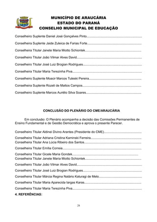 MUNICÍPIO DE ARAUCÁRIA
                             ESTADO DO PARANÁ
                       CONSELHO MUNICIPAL DE EDUCAÇÃO

Conselheiro Suplente Daniel José Gonçalves Pinto...............................................................

Conselheira Suplente Jaide Zuleica de Farias Forte..............................................................

Conselheira Titular Janete Maria Miotto Schiontek................................................................

Conselheiro Titular João Vilmar Alves David..........................................................................

Conselheiro Titular José Luiz Brogian Rodrigues...................................................................

Conselheira Titular Maria Terezinha Piva...............................................................................

Conselheiro Suplente Moacir Marcos Tuleski Pereira............................................................

Conselheira Suplente Rozeli de Mattos Campos...................................................................

Conselheiro Suplente Marcos Aurélio Silva Soares...............................................................




                           CONCLUSÃO DO PLENÁRIO DO CME/ARAUCÁRIA

      Em conclusão: O Plenário acompanha a decisão das Comissões Permanentes de
Ensino Fundamental e de Gestão Democrática e aprova o presente Parecer.

Conselheiro Titular Aldinei Divino Arantes (Presidente do CME)...........................................
Conselheira Titular Adriana Cristina Kaminski Ferreira..........................................................
Conselheira Titular Ana Lúcia Ribeiro dos Santos.................................................................
Conselheira Titular Emília Correia..........................................................................................
Conselheira Titular Gicele Maria Gondek...........................................................................
Conselheira Titular Janete Maria Miotto Schiontek................................................................
Conselheiro Titular João Vilmar Alves David..........................................................................
Conselheiro Titular José Luiz Brogian Rodrigues...................................................................
Conselheira Titular Márcia Regina Natário Katuragi de Melo.................................................
Conselheira Titular Maria Aparecida Iargas Karas.................................................................
Conselheira Titular Maria Terezinha Piva...............................................................................
4. REFERÊNCIAS:


                                                            28
 