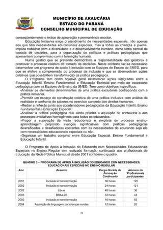 MUNICÍPIO DE ARAUCÁRIA
                      ESTADO DO PARANÁ
                CONSELHO MUNICIPAL DE EDUCAÇÃO

conseqüentemente o índice de aprovação e permanência escolar.
       Educação Inclusiva exige o atendimento de necessidades especiais, não apenas
aos que têm necessidades educacionais especiais, mas a todas as crianças e jovens.
Implica trabalhar com a diversidade e o desenvolvimento humano, como tema central da
tomada de decisões, para a organização de políticas e práticas pedagógicas que
apresentem compromisso com a formação humana.
       Numa gestão que se pretende democrática a responsabilidade dos gestores é
promover o processo coletivo de tomada de decisões. Neste contexto faz-se necessário
desenvolver um programa de apoio à inclusão com as Equipes de Ensino da SMED, para
que se efetive a compreensão do processo de inclusão e que se desenvolvam ações
coletivas que possibilitem transformação da prática pedagógica.
       O Programa tem como objetivo geral estabelecer ações integradas entre a
Educação Infantil, Ensino Fundamental e Educação Especial por meio de assessoria
pedagógica com as Equipes de Ensino da SMED. Tem como objetivos específicos:
   •Analisar os elementos determinantes de uma prática excludente contrapondo com a
   prática inclusiva.
   •Permitir um espaço de construção coletiva de uma prática inclusiva com análise da
   realidade e confronto de saberes no exercício concreto dos direitos humanos.
   •Mediar a reflexão junto aos coordenadores pedagógicos da Educação Infantil, Ensino
   Fundamental e Educação Especial.
   •Analisar a prática pedagógica que ainda prioriza a aquisição de conteúdos e aos
   processos avaliativos homogêneos para todos os educandos.
   •Propor a superação da visão reducionista e simplista do processo ensino-
   aprendizagem propondo avanços significativos com práticas pedagógicas
   diversificadas e desafiadoras coerentes com as necessidades do educando seja ele
   com necessidades educacionais especiais ou não.
   •Organizar um trabalho conjunto entre Educação Especial, Ensino Fundamental e
   Educação Infantil.

      O Programa de Apoio à Inclusão do Educando com Necessidades Educacionais
Especiais no Ensino Regular tem realizado formação continuada aos profissionais de
Educação da Rede Pública Municipal desde 2001 conforme o quadro:

    QUADRO 3 – PROGRAMA DE APOIO À INCLUSÃO DO EDUCANDO COM NECESSIDADES
                   EDUCACIONAIS ESPECIAIS NO ENSINO REGULAR
 Ano                        Assunto                      Carga Horária de    Número de
                                                            Formação        Profissionais
                                                           Continuada       participantes
 2001               Inclusão e transformação                 36 horas            120
 2002               Inclusão e transformação                 24 horas            121
 2002                         Libras                         40 horas            36
 2003                       BRAILLE                          32 horas            43
 2003               Inclusão e transformação                 16 horas            82
 2004       Aquisição da linguagem por crianças surdas       12 horas            20


                                               38
 