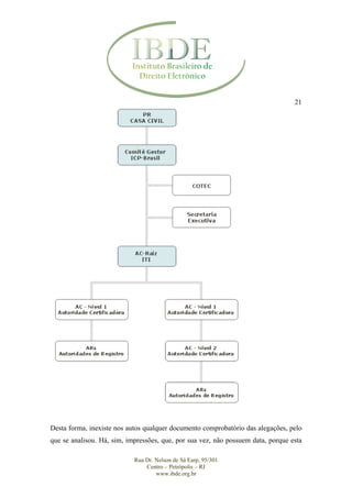 Parecer Município de Petrópolis
