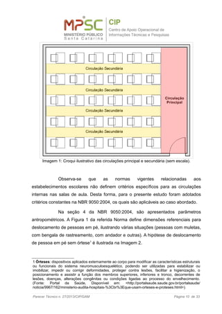 Observa-se que as normas vigentes relacionadas aos
estabelecimentos escolares não definem critérios específicos para as circulações
internas nas salas de aula. Desta forma, para o presente estudo foram adotados
critérios constantes na NBR 9050:2004, os quais são aplicáveis ao caso abordado.
Na seção 4 da NBR 9050:2004, são apresentados parâmetros
antropométricos. A Figura 1 da referida Norma define dimensões referenciais para
deslocamento de pessoas em pé, ilustrando várias situações (pessoas com muletas,
com bengala de rastreamento, com andador e outras). A hipótese de deslocamento
de pessoa em pé sem órtese1
é ilustrada na Imagem 2.
1 Órteses: dispositivos aplicados externamente ao corpo para modificar as características estruturais
ou funcionais do sistema neuromusculoesquelético, podendo ser utilizadas para estabilizar ou
imobilizar, impedir ou corrigir deformidades, proteger contra lesões, facilitar a higienização, o
posicionamento e assistir a função dos membros superiores, inferiores e tronco, decorrentes de
lesões, doenças, alterações congênitas ou condições ligadas ao processo do envelhecimento.
(Fonte: Portal da Saúde, Disponível em: <http://portalsaude.saude.gov.br/portalsaude/
noticia/9967/162/ministerio-audita-hospitais-%3Cbr%3Eque-usam-orteses-e-proteses.html>).
Parecer Técnico n. 27/2013/CIP/GAM Página 10 de 33
Imagem 1: Croqui ilustrativo das circulações principal e secundária (sem escala).
 