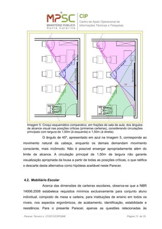 O ângulo de 45º, apresentado em azul na Imagem 5, corresponde ao
movimento natural da cabeça, enquanto os demais demandam movimento
consciente, mais incômodo. Não é possível enxergar apropriadamente além do
limite de alcance. A circulação principal de 1,00m de largura não garante
visualização apropriada da lousa a partir de todas as posições críticas, o que ratifica
o descarte desta alternativa como hipótese aceitável neste Parecer.
4.2. Mobiliário Escolar
Acerca das dimensões de carteiras escolares, observa-se que a NBR
14006:2008 estabelece requisitos mínimos exclusivamente para conjunto aluno
individual, composto de mesa e cadeira, para instituições de ensino em todos os
níveis, nos aspectos ergonômicos, de acabamento, identificação, estabilidade e
resistência. Para o presente Parecer, apenas as questões relacionadas às
Parecer Técnico n. 27/2013/CIP/GAM Página 13 de 33
Imagem 5: Croqui esquemático comparativo, em frações de sala de aula, dos ângulos
de alcance visual nas posições críticas (primeiras carteiras), considerando circulações
principais com largura de 1,00m (à esquerda) e 1,50m (à direita).
 