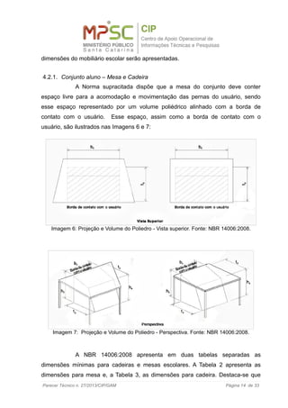 dimensões do mobiliário escolar serão apresentadas.
4.2.1. Conjunto aluno – Mesa e Cadeira
A Norma supracitada dispõe que a mesa do conjunto deve conter
espaço livre para a acomodação e movimentação das pernas do usuário, sendo
esse espaço representado por um volume poliédrico alinhado com a borda de
contato com o usuário. Esse espaço, assim como a borda de contato com o
usuário, são ilustrados nas Imagens 6 e 7:
A NBR 14006:2008 apresenta em duas tabelas separadas as
dimensões mínimas para cadeiras e mesas escolares. A Tabela 2 apresenta as
dimensões para mesa e, a Tabela 3, as dimensões para cadeira. Destaca-se que
Parecer Técnico n. 27/2013/CIP/GAM Página 14 de 33
Imagem 6: Projeção e Volume do Poliedro - Vista superior. Fonte: NBR 14006:2008.
Imagem 7: Projeção e Volume do Poliedro - Perspectiva. Fonte: NBR 14006:2008.
 