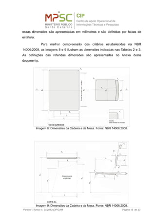essas dimensões são apresentadas em milímetros e são definidas por faixas de
estatura.
Para melhor compreensão dos critérios estabelecidos na NBR
14006:2008, as Imagens 8 e 9 ilustram as dimensões indicadas nas Tabelas 2 e 3.
As definições das referidas dimensões são apresentadas no Anexo deste
documento.
Parecer Técnico n. 27/2013/CIP/GAM Página 15 de 33
Imagem 8: Dimensões da Cadeira e da Mesa. Fonte: NBR 14006:2008.
Imagem 9: Dimensões da Cadeira e da Mesa. Fonte: NBR 14006:2008.
 