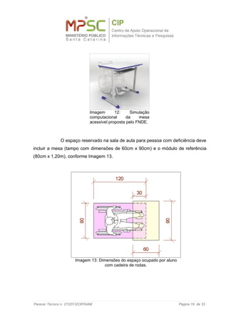 O espaço reservado na sala de aula para pessoa com deficiência deve
incluir a mesa (tampo com dimensões de 60cm x 90cm) e o módulo de referência
(80cm x 1,20m), conforme Imagem 13.
Parecer Técnico n. 27/2013/CIP/GAM Página 19 de 33
Imagem 12: Simulação
computacional da mesa
acessível proposta pelo FNDE.
Imagem 13: Dimensões do espaço ocupado por aluno
com cadeira de rodas.
 