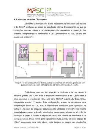 4.3. Área por usuário x Circulações
Conforme já mencionado, a área necessária por aluno em sala de aula
é de 1,30m², excluídas as áreas de circulação interna. Considerando-se que as
circulações internas incluem a circulação principal e secundária, a disposição das
carteiras, interpretando-se literalmente a Lei Complementar n. 170, deveria ser
conforme a Imagem 14:
Sublinha-se que, em tal situação, a distância entre as mesas é
bastante grande (de 1,20m entre o mobiliário convencional, e de 1,65m entre a
mesa acessível e a próxima). Uma sala com 48,00m², organizada desta forma,
comportaria apenas 17 alunos. Esta configuração, apesar de representar uma
interpretação literal da Lei, não é considerada adequada para aplicação na
realidade. As áreas de circulação secundária são utilizadas eventualmente: durante
os períodos em que as aulas são ministradas, esse espaço deixa de ter a função de
circulação e passa a compor o espaço do aluno, em termos de mobilidade e de
percepção visual. Desta forma, para o presente estudo, adotou-se que o espaço de
1,30m², necessário para cada aluno, inclui também o espaço das circulações
Parecer Técnico n. 27/2013/CIP/GAM Página 20 de 33
Imagem 14: Croqui esquemático de circulações secundárias, em amarelo, propostas sem
qualquer interseção com a área prevista por aluno, em rosa (sem escala).
 