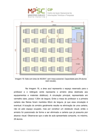 Na Imagem 16, a área azul representa o espaço reservado para o
professor e o retângulo verde representa o armário (área destinada aos
equipamentos e materiais didáticos). A circulação principal, representada em
vermelho claro, possui 1,50m de largura. Entre a mesa do professor e a primeira
carteira das fileiras foram mantidos 60cm de largura, já que essa circulação é
eventual. A locação do armário geralmente resulta na eliminação de uma carteira,
não só pelo espaço ocupado, mas por constituir um obstáculo visual, então o
armário foi posicionado de forma a ser eliminada a carteira que já possuiria pior
alcance visual. Observa-se que a sala de aula apresentada comporta, no máximo,
29 alunos.
Parecer Técnico n. 27/2013/CIP/GAM Página 23 de 33
Imagem 16: Sala com área de 48,00m², sem mesa acessível. Capacidade para 29 alunos
(sem escala).
 