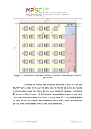 Mantendo os critérios dos exemplos anteriores, a sala de aula com
56,00m², apresentada na Imagem 18, comporta, no máximo, 35 alunos. Entretanto,
a mesma sala de aula, para dispor de uma mesa acessível, comporta, no máximo,
28 alunos, conforme Imagem 19. A diminuição na capacidade da sala de aula se dá
pela observância do parâmetro de manter uma largura de 90cm na circulação lateral
da fileira em que se localiza a mesa acessível. Desta forma, devido às dimensões
da sala, torna-se necessário eliminar uma fileira de carteiras.
Parecer Técnico n. 27/2013/CIP/GAM Página 25 de 33
Imagem 18: Sala com área de 56,00m², sem mesa acessível. Capacidade para 35 alunos
(sem escala).
 