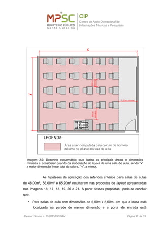 As hipóteses de aplicação dos referidos critérios para salas de aulas
de 48,00m², 56,00m² e 65,20m² resultaram nas propostas de layout apresentadas
nas Imagens 16, 17, 18, 19, 20 e 21. A partir dessas propostas, pode-se concluir
que:
• Para salas de aula com dimensões de 6,00m x 8,00m, em que a lousa está
localizada na parede de menor dimensão e a porta de entrada está
Parecer Técnico n. 27/2013/CIP/GAM Página 30 de 33
Imagem 22: Desenho esquemático que ilustra as principais áreas e dimensões
mínimas a considerar quando da elaboração do layout de uma sala de aula, sendo “x”
a maior dimensão linear total da sala e, “y”, a menor.
 