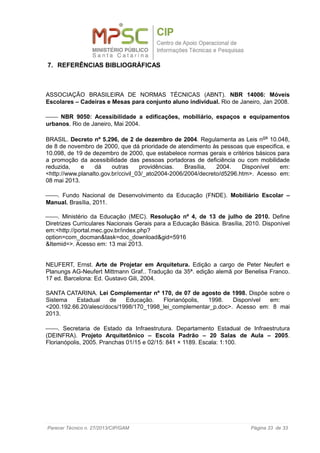 7. REFERÊNCIAS BIBLIOGRÁFICAS
ASSOCIAÇÃO BRASILEIRA DE NORMAS TÉCNICAS (ABNT). NBR 14006: Móveis
Escolares – Cadeiras e Mesas para conjunto aluno individual. Rio de Janeiro, Jan 2008.
 NBR 9050: Acessibilidade a edificações, mobiliário, espaços e equipamentos
urbanos. Rio de Janeiro, Mai 2004.
BRASIL. Decreto nº 5.296, de 2 de dezembro de 2004. Regulamenta as Leis nos 10.048,
de 8 de novembro de 2000, que dá prioridade de atendimento às pessoas que especifica, e
10.098, de 19 de dezembro de 2000, que estabelece normas gerais e critérios básicos para
a promoção da acessibilidade das pessoas portadoras de deficiência ou com mobilidade
reduzida, e dá outras providências. Brasília, 2004. Disponível em:
<http://www.planalto.gov.br/ccivil_03/_ato2004-2006/2004/decreto/d5296.htm>. Acesso em:
08 mai 2013.
. Fundo Nacional de Desenvolvimento da Educação (FNDE). Mobiliário Escolar –
Manual. Brasília, 2011.
. Ministério da Educação (MEC). Resolução nº 4, de 13 de julho de 2010. Define
Diretrizes Curriculares Nacionais Gerais para a Educação Básica. Brasília, 2010. Disponível
em:<http://portal.mec.gov.br/index.php?
option=com_docman&task=doc_download&gid=5916
&Itemid=>. Acesso em: 13 mai 2013.
NEUFERT, Ernst. Arte de Projetar em Arquitetura. Edição a cargo de Peter Neufert e
Planungs AG-Neufert Mittmann Graf.. Tradução da 35ª. edição alemã por Benelisa Franco.
17 ed. Barcelona: Ed. Gustavo Gili, 2004.
SANTA CATARINA. Lei Complementar nº 170, de 07 de agosto de 1998. Dispõe sobre o
Sistema Estadual de Educação. Florianópolis, 1998. Disponível em:
<200.192.66.20/alesc/docs/1998/170_1998_lei_complementar_p.doc>. Acesso em: 8 mai
2013.
. Secretaria de Estado da Infraestrutura. Departamento Estadual de Infraestrutura
(DEINFRA). Projeto Arquitetônico – Escola Padrão – 20 Salas de Aula – 2005.
Florianópolis, 2005. Pranchas 01/15 e 02/15: 841 × 1189. Escala: 1:100.
Parecer Técnico n. 27/2013/CIP/GAM Página 33 de 33
 