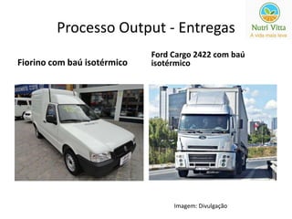 Processo Output - Entregas 
Fiorino com baú isotérmico 
Ford Cargo 2422 com baú 
isotérmico 
Imagem: Divulgação 
 