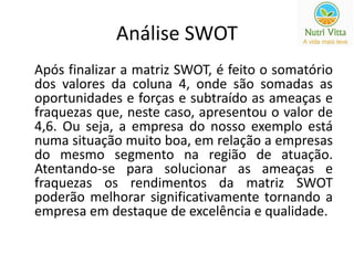 Análise SWOT 
Após finalizar a matriz SWOT, é feito o somatório 
dos valores da coluna 4, onde são somadas as 
oportunidades e forças e subtraído as ameaças e 
fraquezas que, neste caso, apresentou o valor de 
4,6. Ou seja, a empresa do nosso exemplo está 
numa situação muito boa, em relação a empresas 
do mesmo segmento na região de atuação. 
Atentando-se para solucionar as ameaças e 
fraquezas os rendimentos da matriz SWOT 
poderão melhorar significativamente tornando a 
empresa em destaque de excelência e qualidade. 
 