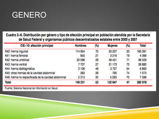 GENERO
 