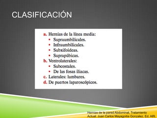 CLASIFICACIÓN
Hernias de la pared Abdominal, Tratamiento
Actual. Juan Carlos Mayagoitia Gonzalez. Ed. Alfil.
 