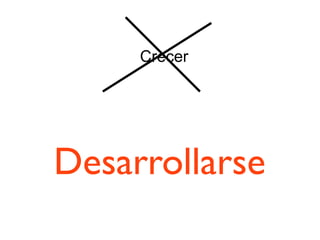 Crecer




Desarrollarse
 