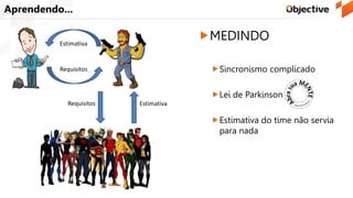 Aprendendo...
MEDINDO
Sincronismo complicado
Lei de Parkinson
Estimativa do time não servia
para nada
Requisitos
Estimativa
Requisitos Estimativa
 