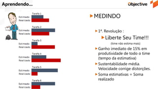 Aprendendo...
MEDINDO
1ª. Revolução :
Liberte Seu Time!!!
(time não estima mais)
Ganho imediato de 15% em
produtividade de todo o time
(tempo da estimativa)
Sustentabilidade média.
Velocidade corrige distorções.
Soma estimativas = Soma
realizado
Requisitos
Estimativa
Requisitos Estimativa
Velocidade
Tarefas
(limite de tamanho)
 