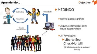 Aprendendo...
MEDINDO
Desvio padrão grande
Algumas demandas com
baixa assertividade
2ª. Revolução :
Liberte Seu
ChuckNoris!!!
(Analista não estima mais em
horas)
Requisitos
Estimativa Velocidade
Tarefas
(limite de tamanho)
 