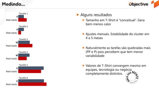 Medindo...
 Alguns resultados
 Tamanho em T-Shirt é “conceitual”. Gera
bem menos calor
 Ajustes mensais. Estabilidade do cluster em
4 a 5 meses
 Naturalmente as tarefas são quebradas mais
(PP e P) pois percebem que tem menor
variabilidade
 Valores de T-Shirt convergem mesmo em
equipes, tecnologia ou negócio
completamente distintos.
 