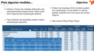 Mais algumas medidas...
 Esforço e Prazo são medidas diferentes não
necessariamente proporcionais. Meça Cycle-
time. Experimente clusterização distinta.
 Tipos distintos de atividades podem indicar
clusterização específica
 Ordens de Grandeza (O.G.) também podem
ser clusterizadas. O que difere é o desvio
padrão. Explicite isso como grau de certeza
(Sigma)
 Não estime! Meça! Meça! Meça!
 