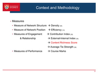 Context and Methodology


› Measures
 • Measure of Network Structure  Density [45]
 • Measure of Network Position     Efficiency [10]
 • Measures of Engagement         Contribution Index [20]
        & Relationship            External-Internal Index [30]
                                  Content Richness Score
                                  Average Tie Strength [36]
 • Measures of Performance        Course Marks




                                                                  26
 