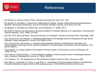 References


› [2] Bandura, A. Social Learning Theory. General Learning Press, New York, 1977.
› [4] Bennett, S. and Maton, K. Beyong the 'Digital Natives' Debate: Towards a More Nuanced Understanding of
  Students' Technology Experiences. Journal of Computer Assisted Learning, 26,5 (2010), 321-331.
› [5] Borgatti, S. Centrality and network flow. Social Networks, 27 (2005), 55-71.
› [8] Brass, D. Being in the right place: A structural analysis of individual influence in an organization. Administrative
  Science Quarterly, 18(2) (1984), 321-344.
› [10] Burt, R.S. Structural Holes: The Social Structure of Competition. Harvard University Press, Cambridge, 1992.
› [12] Chung, K.S.K. and Hossain, L. Measuring Performance of Knowledge-intensive Workgroups through Social
  Networks. Project Management Journal, 40,2 (2009), 34-58.
› [13] Chung, K.S.K. and Hossain, L. Towards a Social Network Model for Understanding Information and
  Communication Technology use for General Practitioners in Rural Australia. Computers in Human Behavior, 26,4
  (2010), 562-571.
› [14] Coleman, J.S. Social Capital in the Creation of Human Capital. The American Journal of Sociology, 94
  (1988), 95-120.
› [15] Cross, R. and Cummings, J. Tie and network correlates of individual performance in knowledge-intensive
  work. Academy of Management Journal, 47 (2004), 928-937.
› [17] Freeman, L.C. The Development of Social Network Analysis. Empirical Press, Vancouver, 2006.
› [20] Gloor, P., Laubacher, R., Dynes, S. and Zhao, S., Visualization of Communication Patterns in Collaborative
  Innovation Networks: Analysis of dome W3C working groups. in ACM CKIM International Conference.



                                                                                                                             31
 