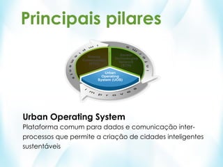 Principais pilares




Urban Operating System
Plataforma comum para dados e comunicação inter-
processos que permite a criação de cidades inteligentes
sustentáveis
 
