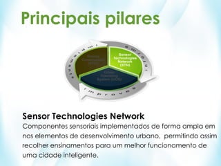 Principais pilares




Sensor Technologies Network
Componentes sensoriais implementados de forma ampla em
nos elementos de desenvolvimento urbano, permitindo assim
recolher ensinamentos para um melhor funcionamento de
uma cidade inteligente.
 
