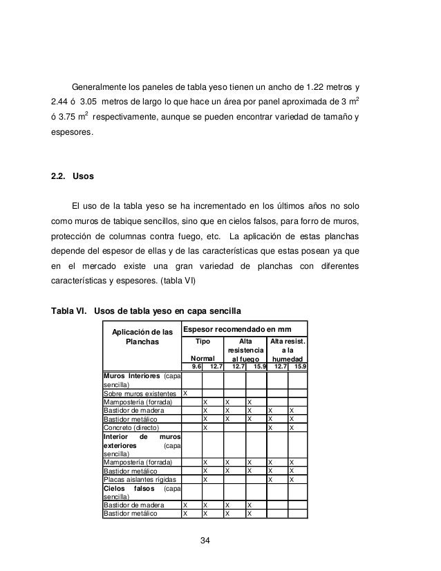 Paredes De Fibrocemento