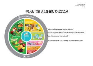 LIC. EN NUTRICIÓN
ALVAREZ, ADRIANA M.J.
M.P.180
PLAN DE ALIMENTACIÓN
APELLIDO Y NOMBRE: PARED, YAMILA
INDICACIONES: Educación Alimentaria/Nutricional.
Plan Alimentario Nutricional.
REALIZADO POR: Lic. Alvarez, Adriana María José
 